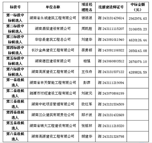 QQ圖片20161130151936.jpg QQ圖片20161130151936.jpg